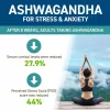 Applied Nutrition Ashwagandha KSM-66 + Astragin 60 Caps 60 Kapszula