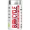 Perfect Sports Burn Cycle 60 Capsules 60 Kapszula