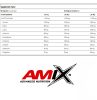 AMIX AmixPro®M.A.P.® Premium Drink Formula 300g Unflavored (Ízesítetlen)